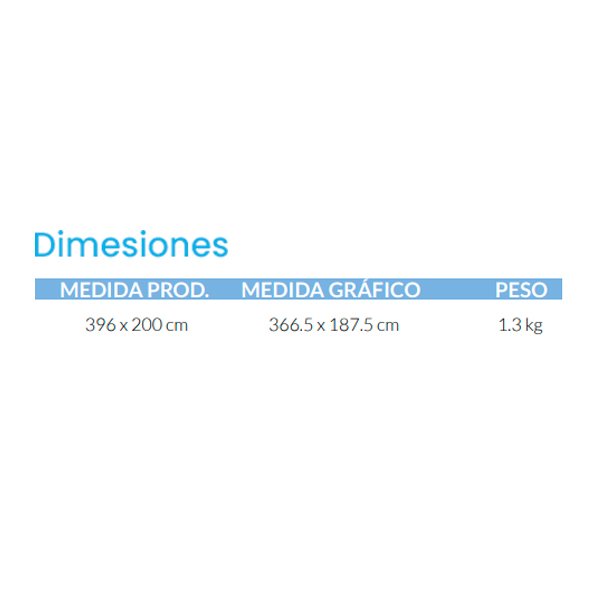 ARCO DRON3